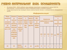 Публичный доклад 2013-2014 уч. год, слайд 56