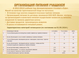 Публичный доклад 2013-2014 уч. год, слайд 62