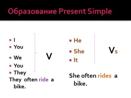 Настоящее простое время - Present Simple Tense, слайд 5