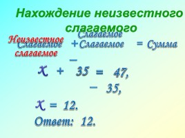 Уравнение - Решение задач с помощью уравнений, слайд 9