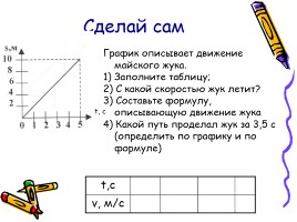 Линейная функция и её график, слайд 20