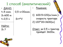 Линейная функция и её график, слайд 23