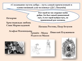 Подготовка к написанию итогового сочинения по литературе на допуск к ЕГЭ в 11 классе - 2015-2016 учебный год - Методические материалы по подготовке к написанию работы, слайд 17