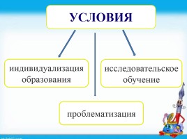 Мастер-класс «Создание проблемных ситуаций на уроке как один из способов развития творческого мышления», слайд 4