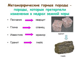 Горные породы и минералы, слайд 19