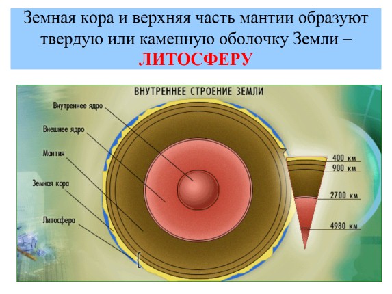 Горные породы и минералы