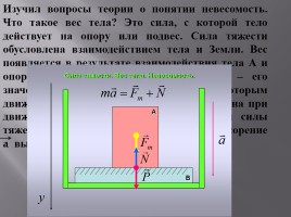 К научно-практической конференции учащихся «Физика невесомости», слайд 13