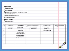 Требования к современному уроку в условиях введения ФГОС, слайд 34