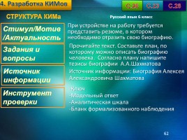 Создание КИМ для уровневой оценки образовательных результатов, слайд 62