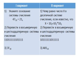 Самостоятельная работа по отработке навыков перевода чисел в восьмеричной и шестнадцатеричной системах счисления, слайд 1