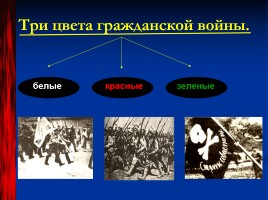 Гражданская война в России, слайд 6
