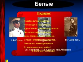Гражданская война в России, слайд 7