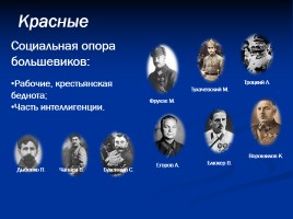 Гражданская война в России, слайд 9