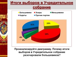 Формирование советской государственности, слайд 10