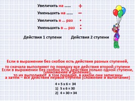 Опорные таблицы по математике, слайд 4