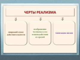 Черты реализма в картинах