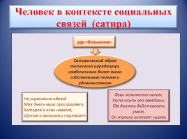 Гавриил Романович Державин, слайд 22