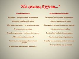 Лирика А.С. Пушкина, слайд 31