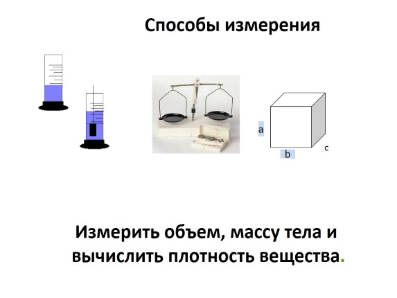 Единицей плотности вещества в си является