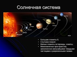 Земля - планета Солнечной системы, слайд 5