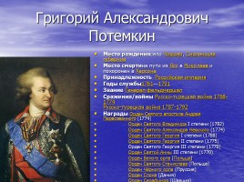 Поле чудес «Великие полководцы России», слайд 2