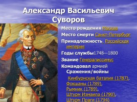 Поле чудес «Великие полководцы России», слайд 3