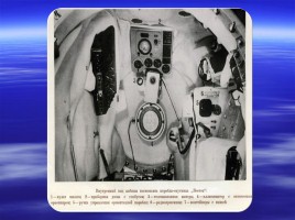 12 апреля - День космонавтики, слайд 31