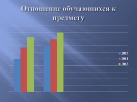 Создание педагогических условий для достижения личностных результатов обучения детей с ОВЗ, слайд 21