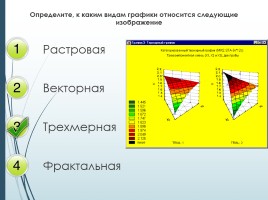 Тест «Виды компьютерной графики», слайд 5