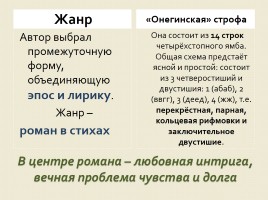 Александр Сергеевич Пушкин «Евгений Онегин», слайд 6