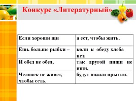 Урок химии в 11 классе «Химические вещества нашей пищи», слайд 25