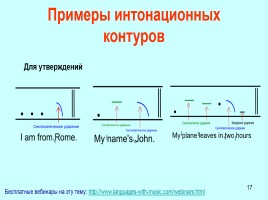 Подготовка фонетической стороны речи для сдачи ЕГЭ по английскому языку, слайд 17