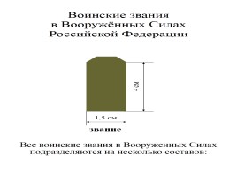 Воинские звания в Вооружённых Силах Российской Федерации, слайд 1