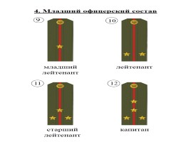Воинские звания в Вооружённых Силах Российской Федерации, слайд 5