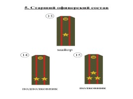Воинские звания в Вооружённых Силах Российской Федерации, слайд 6