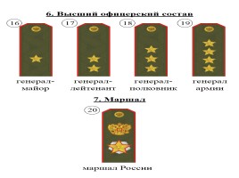 Воинские звания в Вооружённых Силах Российской Федерации, слайд 7