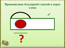 Правописание слабой позиции гласной в корне слова, слайд 4