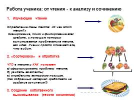Многоаспектный анализ текста на уроках русского языка при подготовке к ОГЭ и ЕГЭ, слайд 22