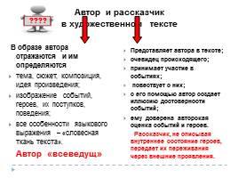 Многоаспектный анализ текста на уроках русского языка при подготовке к ОГЭ и ЕГЭ, слайд 34