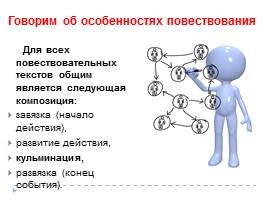 Многоаспектный анализ текста на уроках русского языка при подготовке к ОГЭ и ЕГЭ, слайд 52