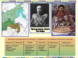 Россия от русско-японской до Первой мировой, слайд 12