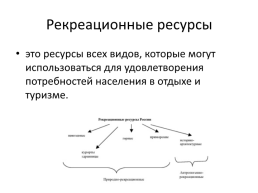 Природно-ресурсный потенциал России, слайд 21