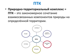 Природно-ресурсный потенциал России, слайд 53
