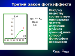 Квантовая физика. Тема урок «Фотоэффект. Уравнение Эйнштейна», слайд 11