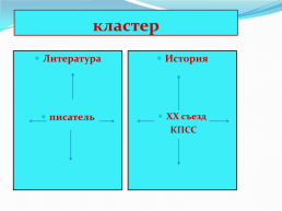 Литература в зеркале истории, слайд 18