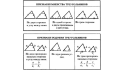 Все о треугольниках, слайд 6