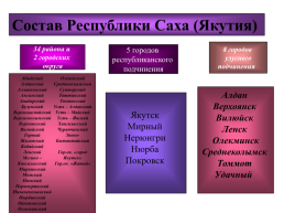Экономико - географическое положение и природно – ресурсный потенциал республики Саха (Якутия), слайд 3