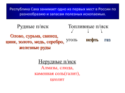 Экономико - географическое положение и природно – ресурсный потенциал республики Саха (Якутия), слайд 7