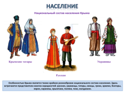 Gриродные ресурсы и условия, население и Хозяйство Крыма, слайд 13