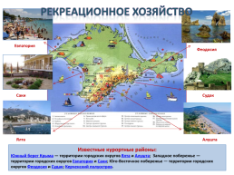 Gриродные ресурсы и условия, население и Хозяйство Крыма, слайд 17